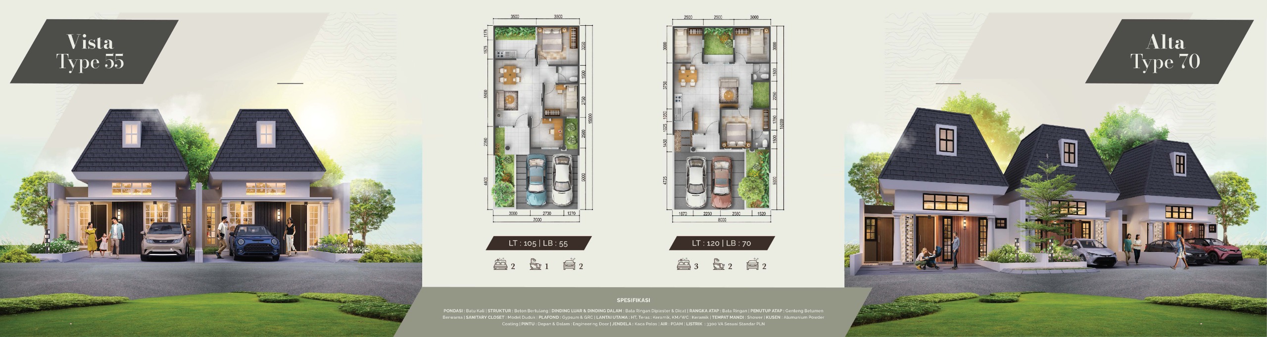Spesifikasi dan denah rumah tipe Vista dan Alta di Savana Hills